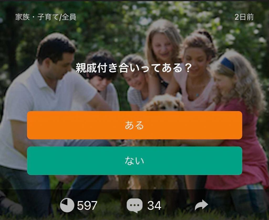 Honneアンケート結果発表 親戚付き合いってある Honneブログ